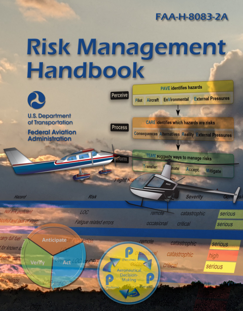 Risk Management HandBook